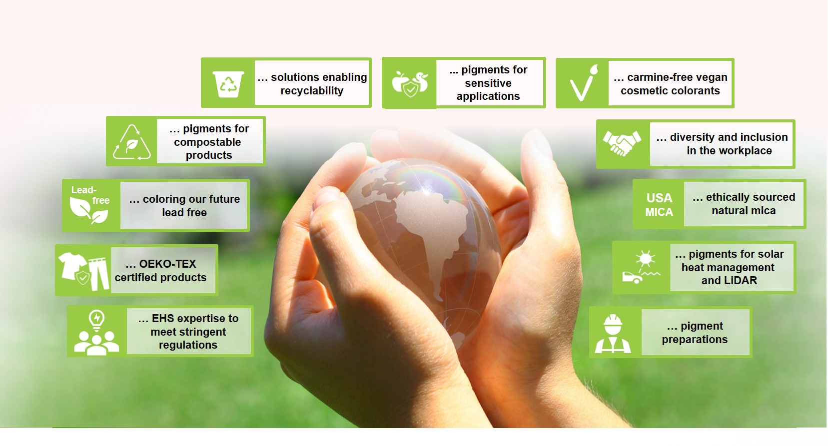 Sustainability infographic v5